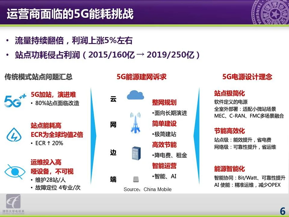 美国对亚洲国家的人口策略_美国人口密度图(2)