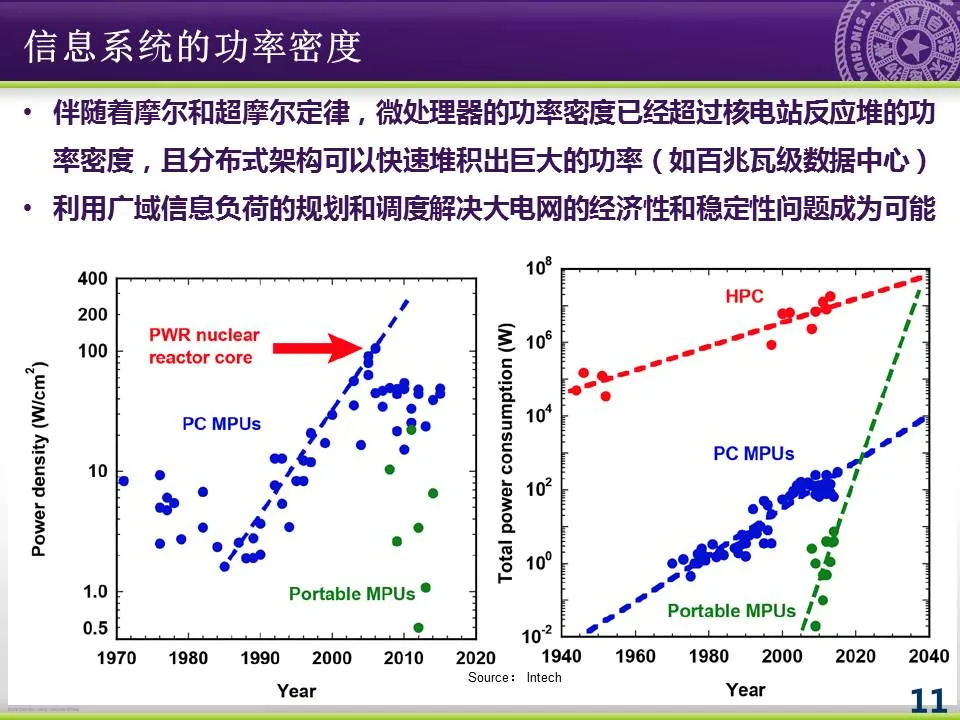 美国对亚洲国家的人口策略_美国人口密度图