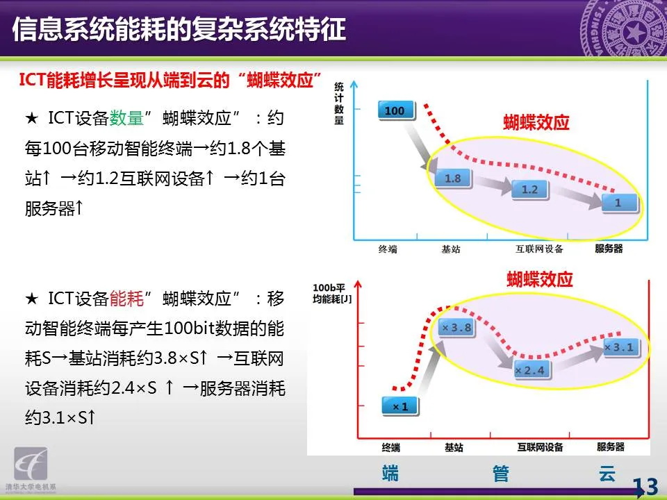 美国对亚洲国家的人口策略_美国人口密度图(3)