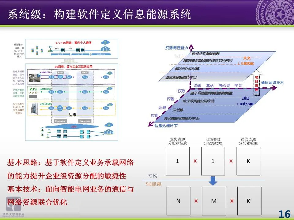 美国对亚洲国家的人口策略_美国人口密度图(2)