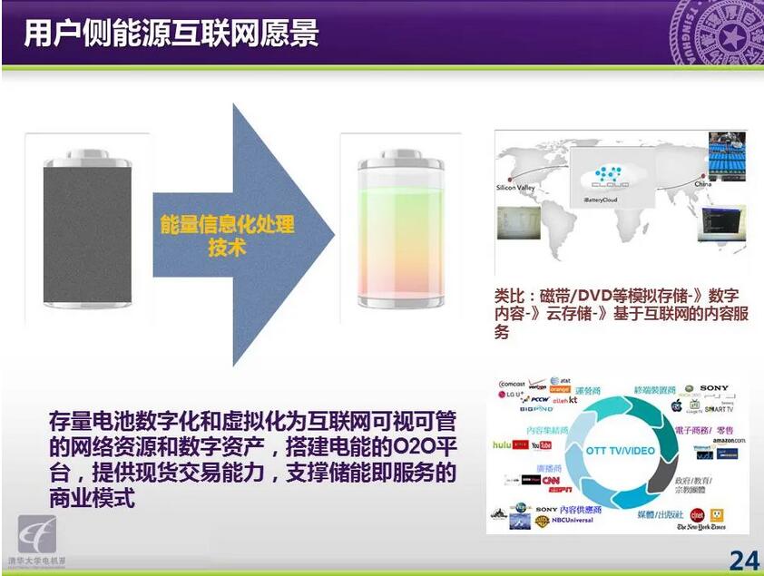 美国对亚洲国家的人口策略_美国人口密度图(2)